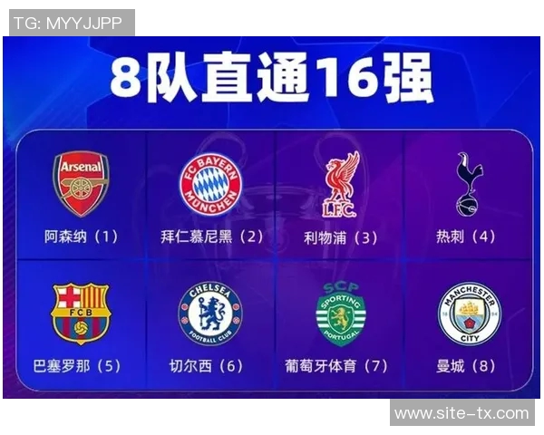 欧冠历史新篇阿森纳利物浦巴萨连闯16强皇马面临附加赛挑战