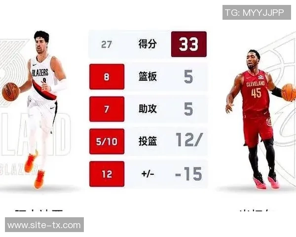 开拓者未来可引进保罗助力亨德森和阿夫迪亚提升控球能力